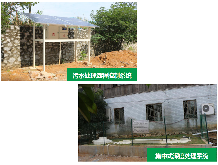 甘肃农村社区污水处理设备